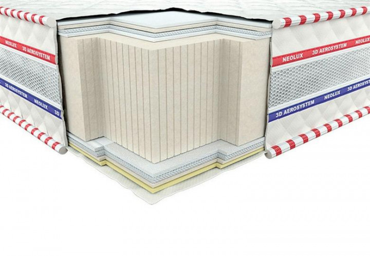 

Матрас Neolux Галант Плюс 3D 80x200 см