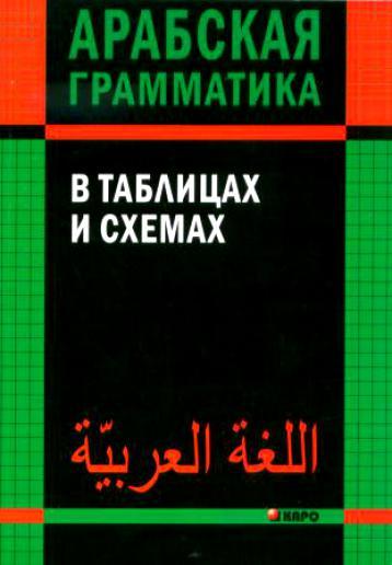 

Арабская грамматика в таблицах и схемах