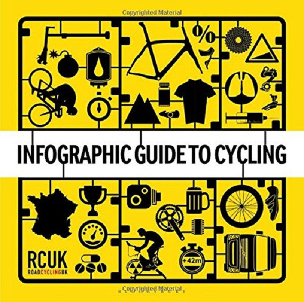 

Infographic Guide to Cycling