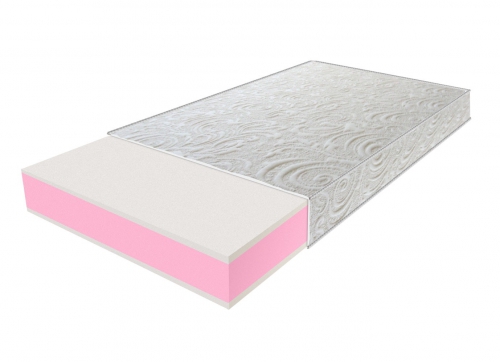 

Матрас HIGHFOAM Zephyr Lazy Slivki 90x190