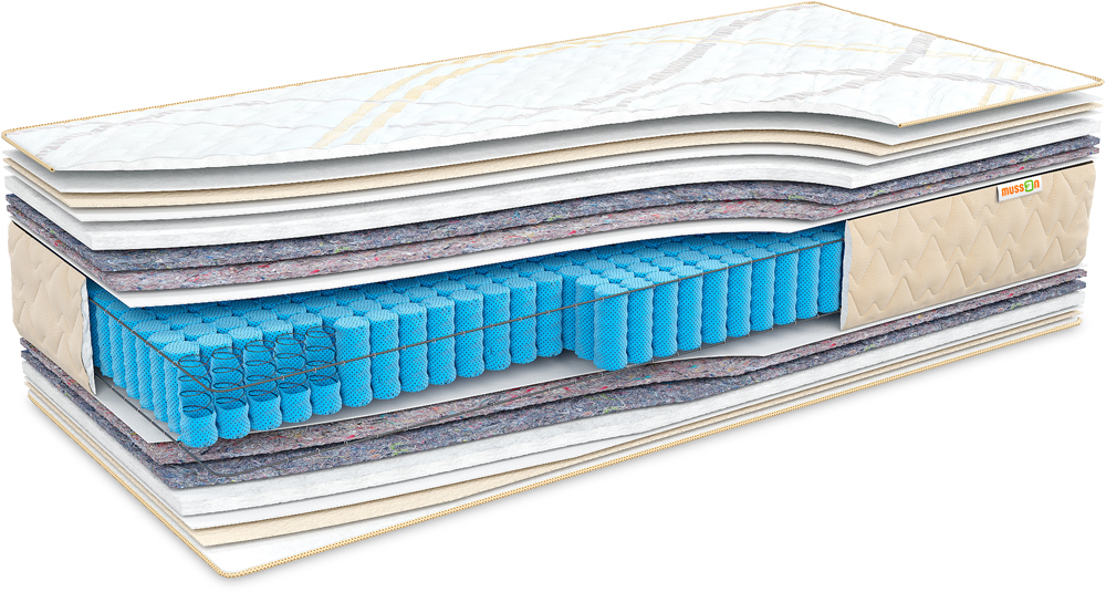 

Матрас Musson Престиж Plus 160х190