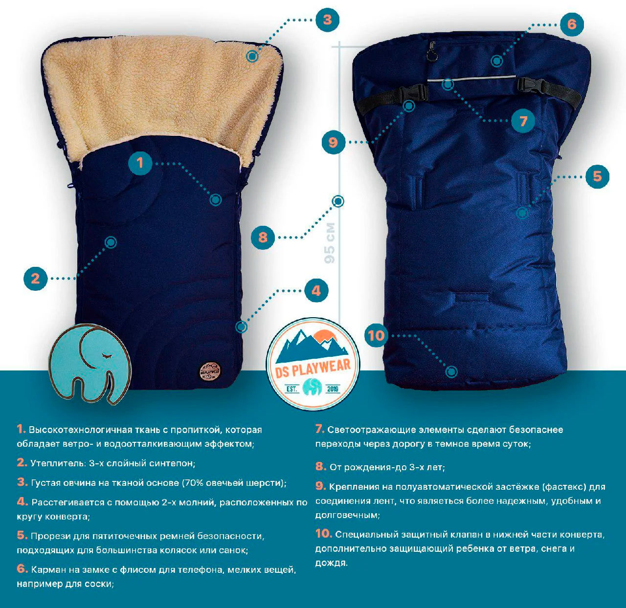 

Теплый конверт Добрый Сон для зимних прогулок линейка DS PlayWear Cosy синий (11-01/5)