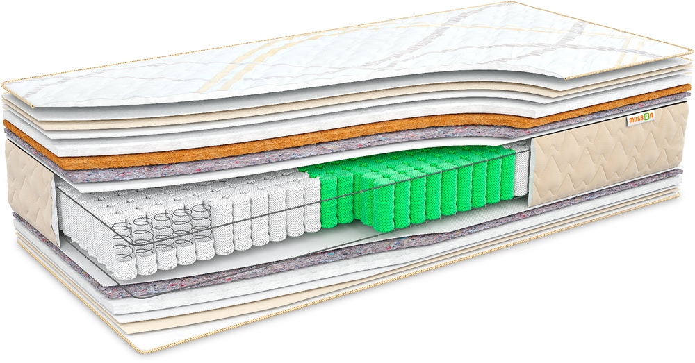 

Матрас Musson Престиж Combo 160х200