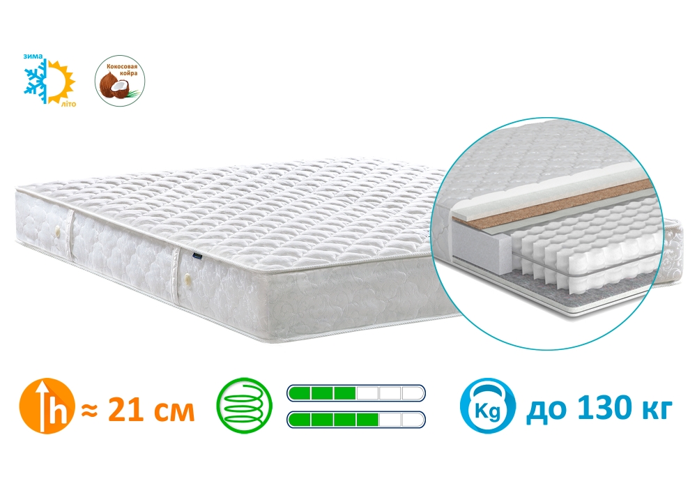 

Матрас ортопедический Matroluxe София 70x190 см