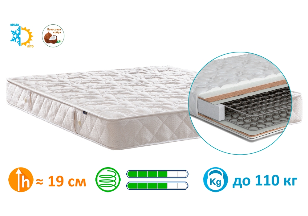 

Матрас ортопедический Matroluxe Верона 70x190 см