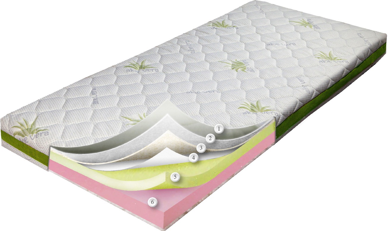 

Матрас Dz-Mattress Дрифт 180x200 см 0106-0096