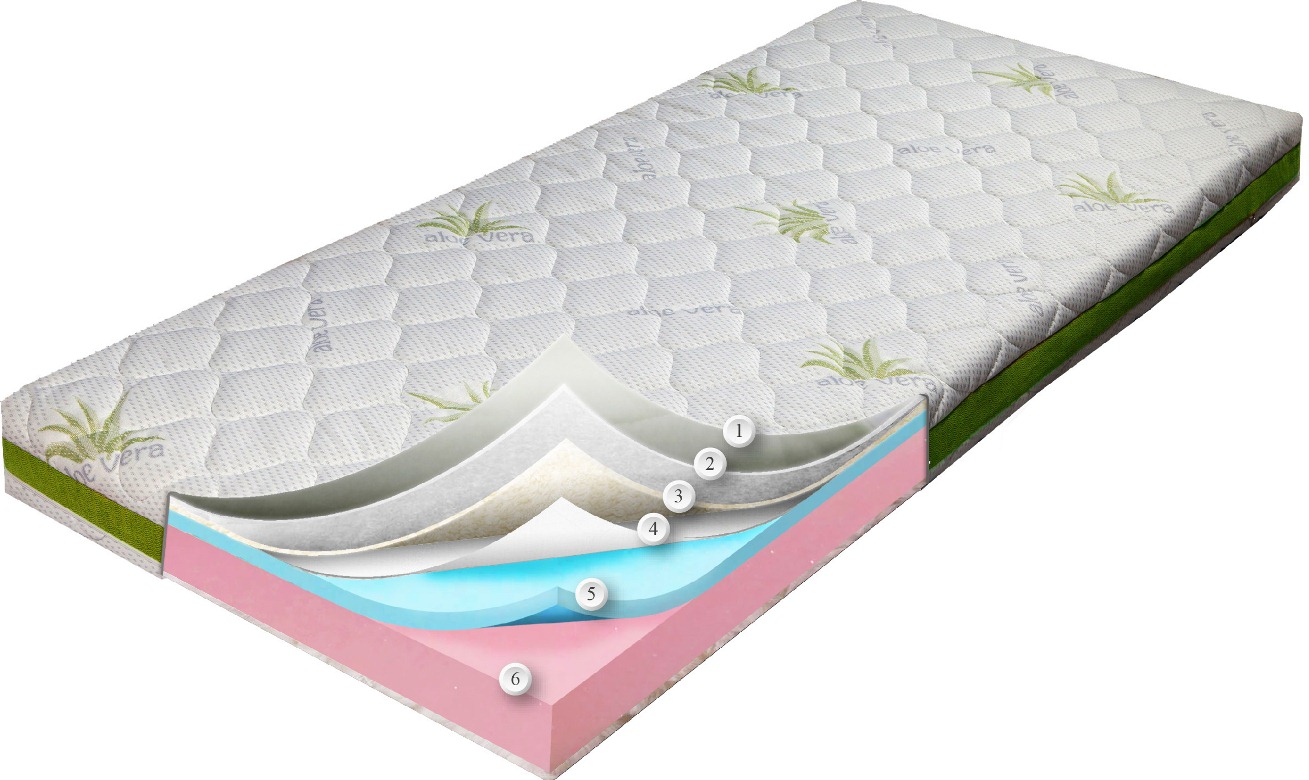

Матрас Сейв Aloe Vera Dz-Mattress 160x200 см 0106-0023-1