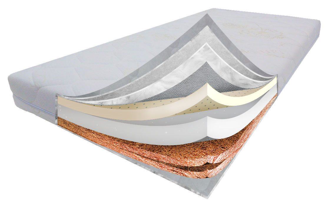 

Матрас Dz-Mattress Классик 60x120 см 0106-0007