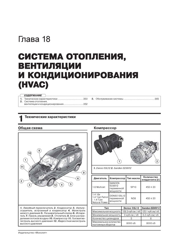 Руководства по эксплуатации Fiat | Major Auto - официальный дилер Fiat в Москве