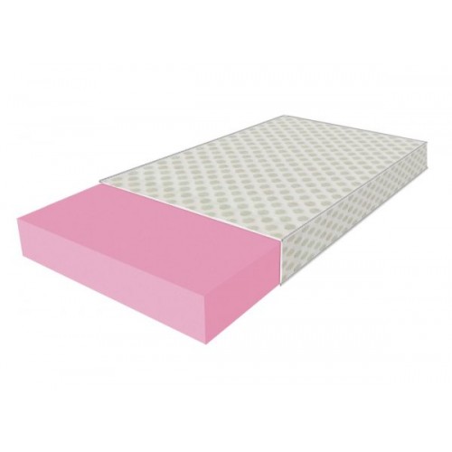 

Матрас HIGHFOAM Fresh Rosi Roll 70х180 см