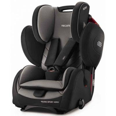 

Автокресло RECARO Young Sport Hero Carbon Black (00088014170050)