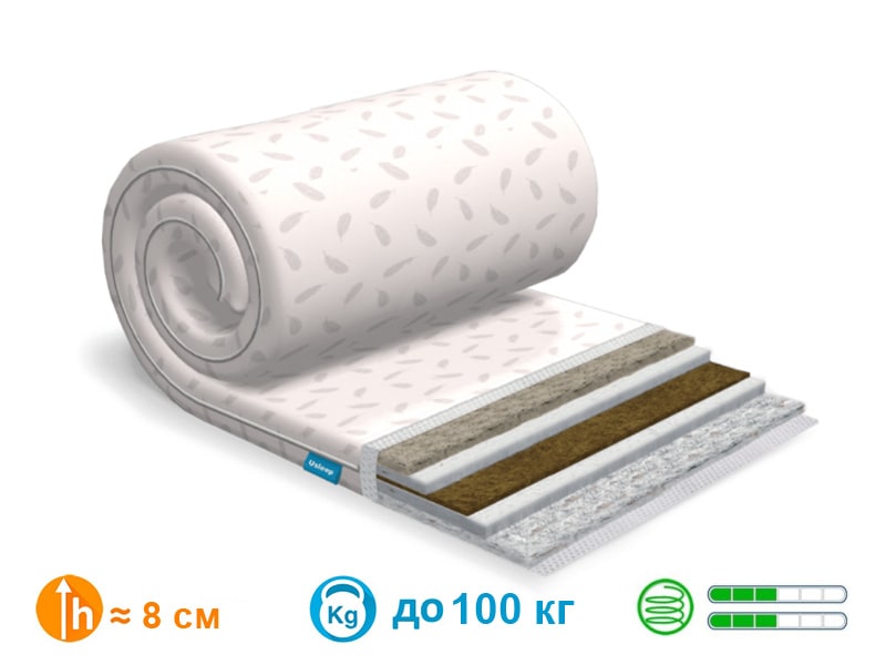 

ТОППЕР-ФУТОН SleepRoll Imperior Зима/Лето Usleep 120x200х8 см