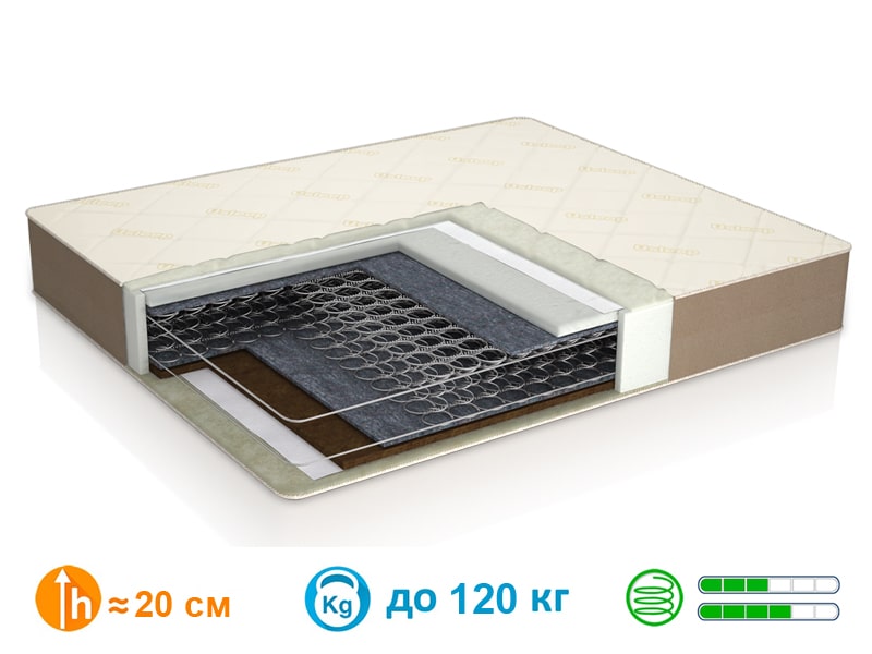 

Ортопедический матрас ComforteX Perfect Cocos Usleep 90x200х20 см