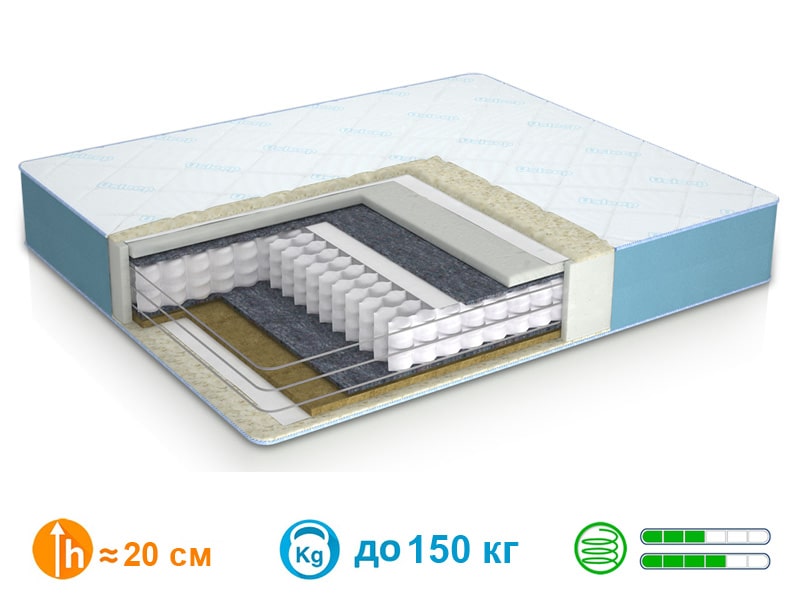 

Ортопедический матрас PhytoLife Doctor Linum Usleep 80x200х20 см