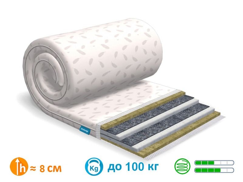 

ТОППЕР-ФУТОН SleepRoll Extra Linen Usleep 180x190х8 см