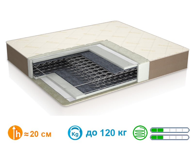 

Ортопедический матрас ComforteX Soft Plus Usleep 180x190х20 см
