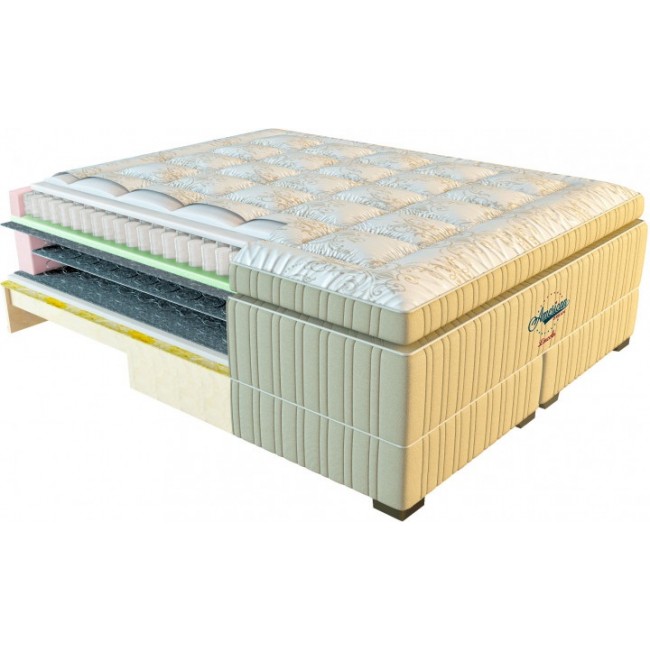 

Матрац American Dream Linсoln 200х200 см