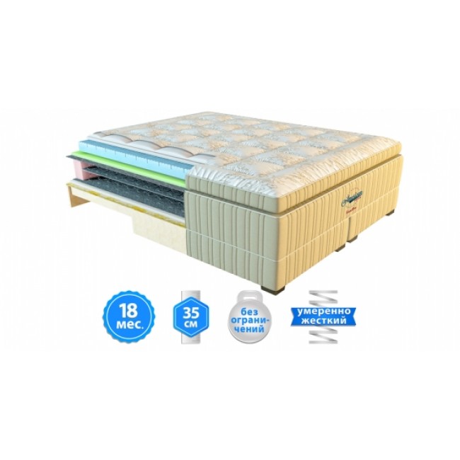 

Матрац American Dream Hamilton 160х200 см