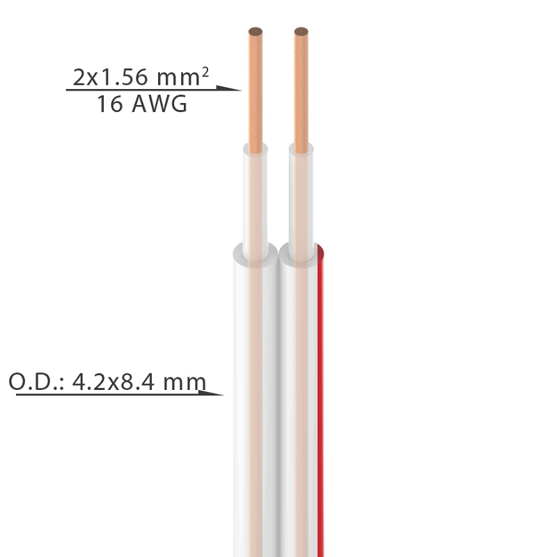 

Спикерный Hi-Fi кабель Roxtone SC002B, 2x1.56, 100 м