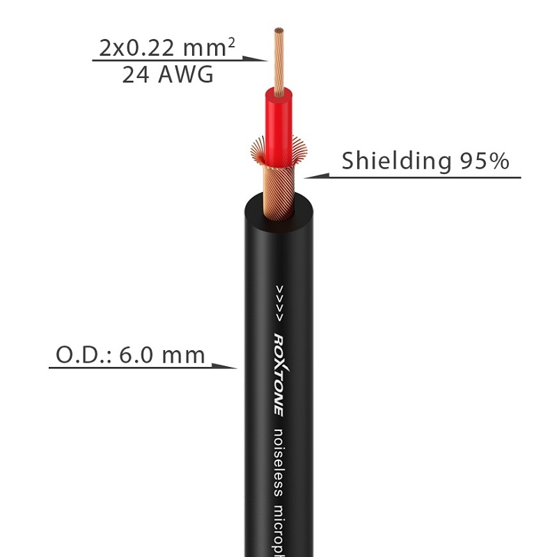 

Микрофонный кабель Roxtone MC003, 1x0.22, 100 м