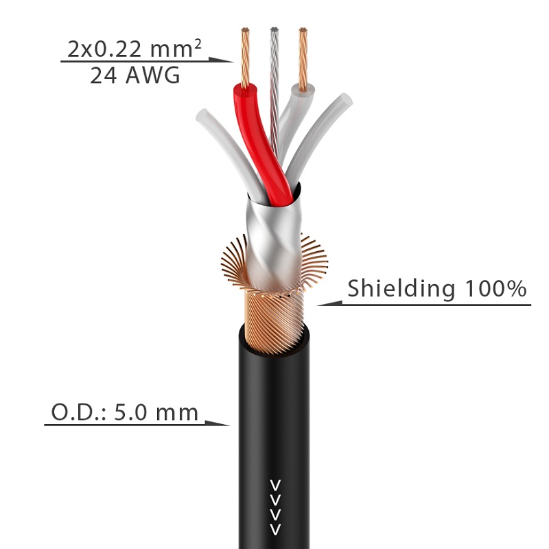 

DMX кабель Roxtone DMX001, 2х0.22, 100 м