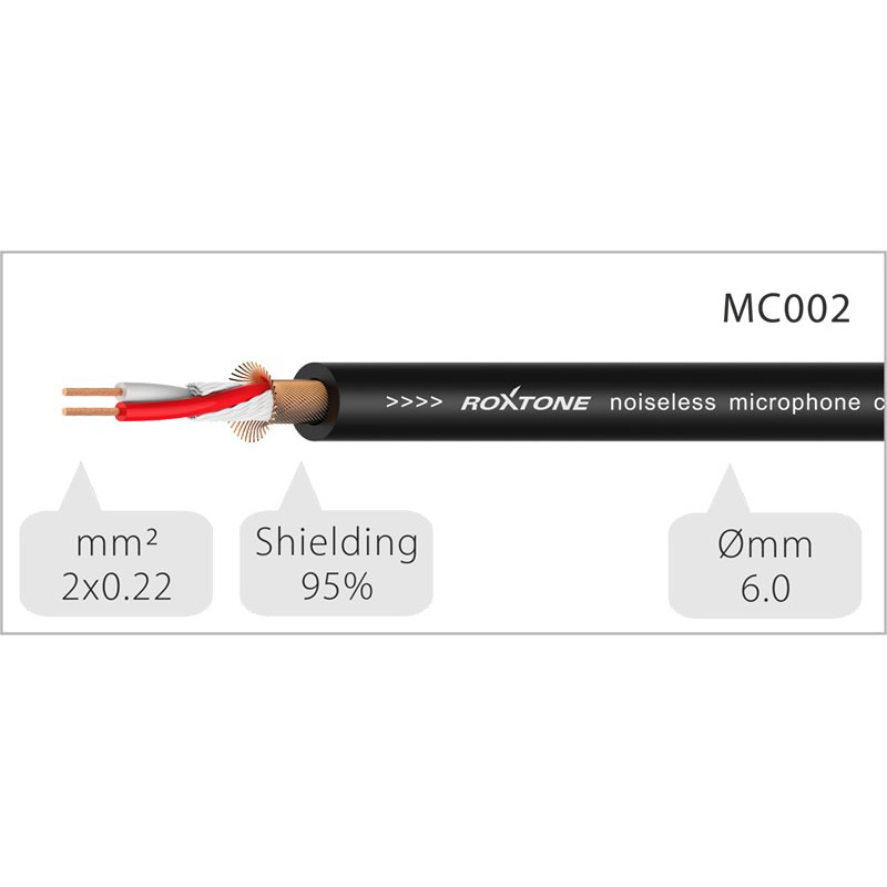 

Микрофонный кабель Roxtone DMXJ250L3, XLR - Jack, 2x0.22, 3 м
