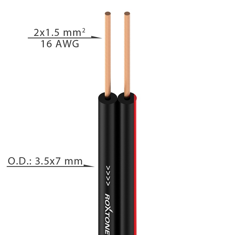

Спикерный Hi-Fi кабель Roxtone SC008B, 2x1.50, 100 м