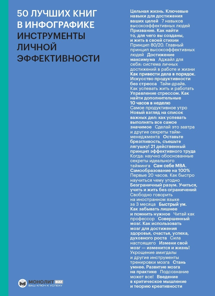 

50 лучших книг в инфографике. Инструменты личной эффективности (9786175772331)