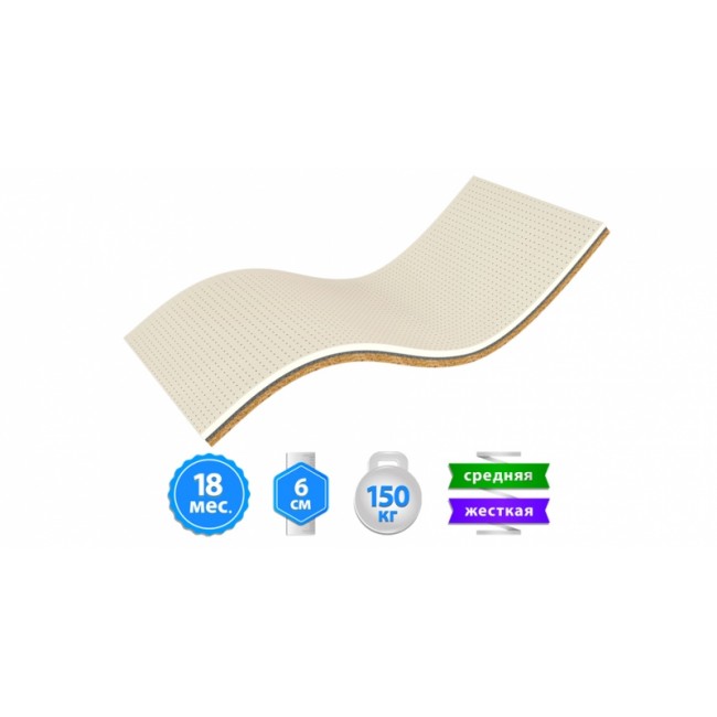 

Топер Take&Go Bamboo Ultra Kokos 150х200 см