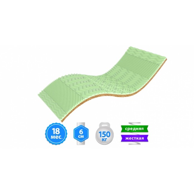 

Топер Take&Go Bamboo Green Kokos 180х200 см
