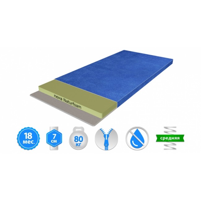 

Матрац дитячий Herbalis Kids Ultra Fresh Comfort Blue 70х140 см