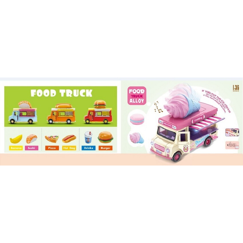 

Инерционная машина «Food Truck» 4 вида A-Toys (MY66-Q1295/Q1296/Q1297/Q1)
