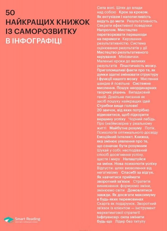 

50 найкращих книжок із саморозвитку в інфографіці