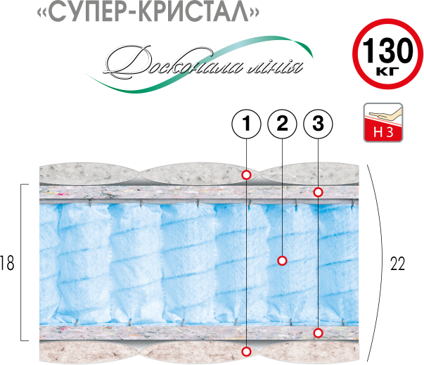 

Матрас ортопедический Велам Супер-кристал 160x200 см
