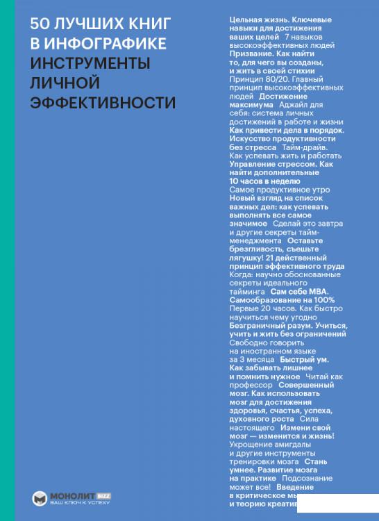 

50 лучших книг в инфографике. Инструменты личной эффективности (1222366)