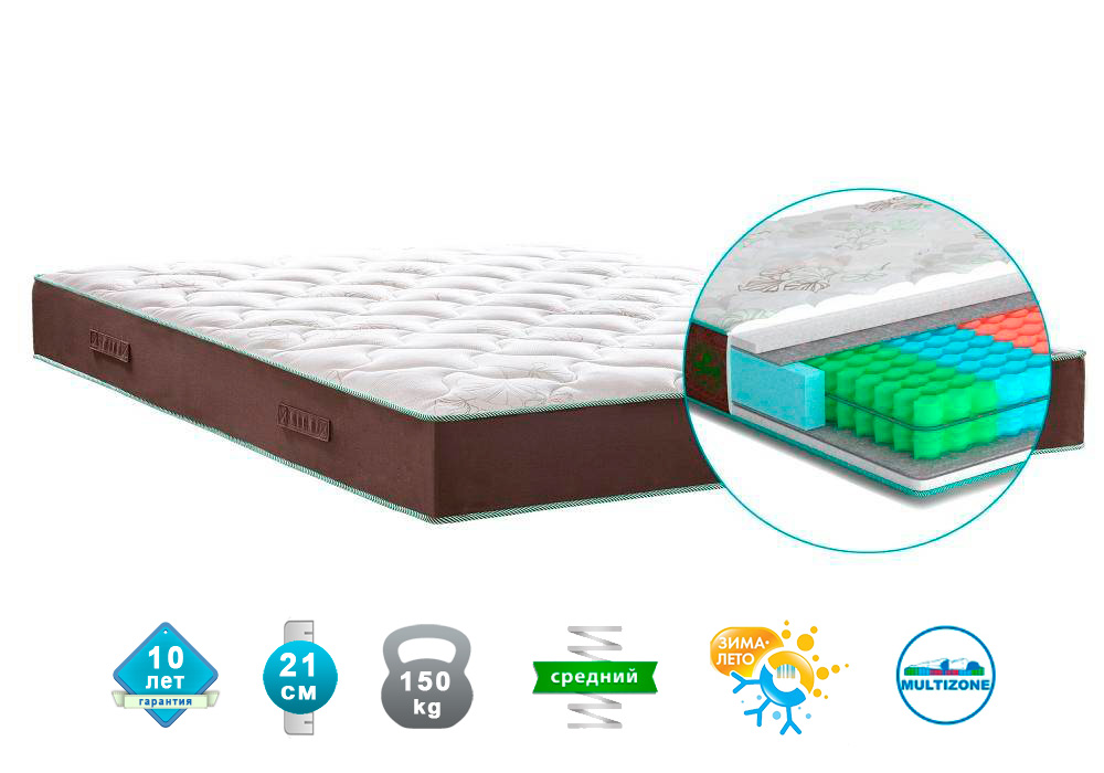 

Матрас ортопедический Matroluxe Винд 90x200 см