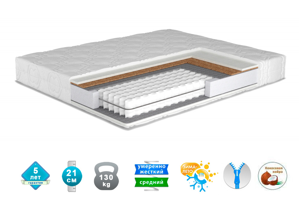 

Матрас ортопедический Matroluxe SOFIA NEW двусторонний 90x190 см