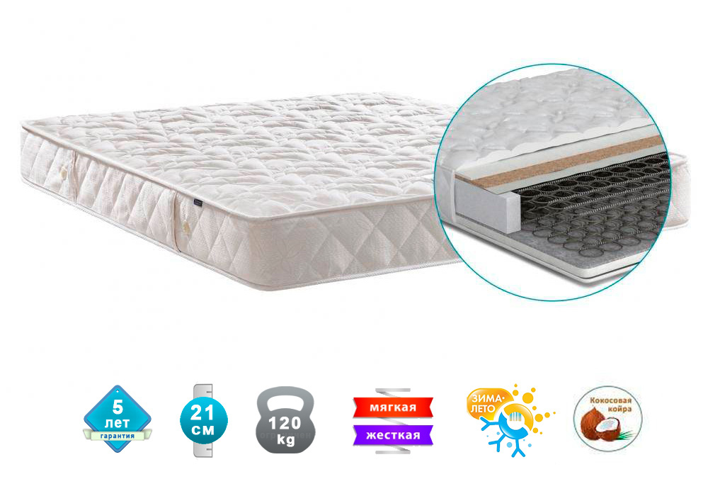 

Матрас ортопедический Matroluxe ФЛОРЕНЦИЯ 80x200 см