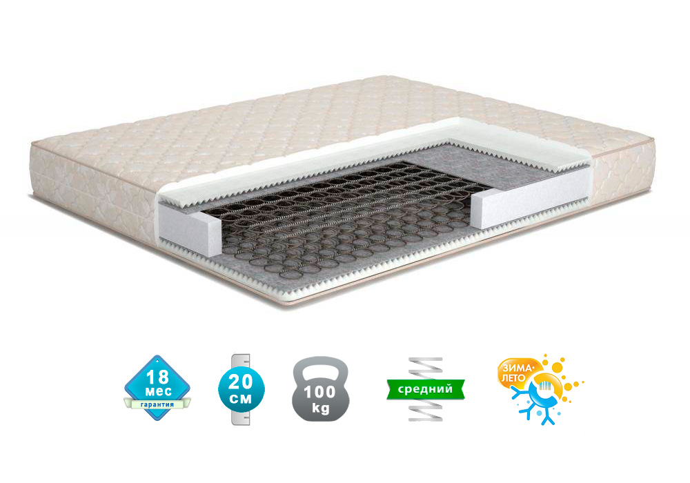 

Матрас ортопедический Matroluxe МЕХИКО plus зима/лето 150x190 см