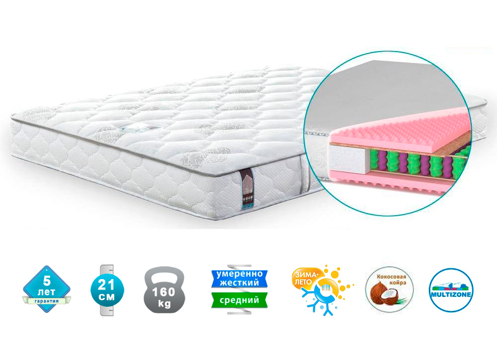 

Матрас ортопедический Matroluxe Моника Pocket Spring 90x200 см