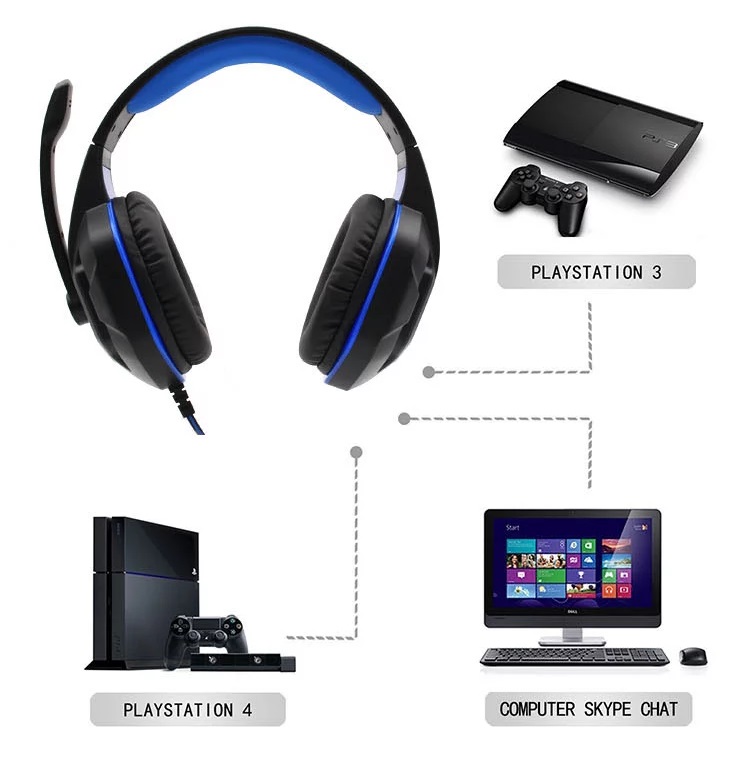 

Геймерские наушники KOMC G311 Pro с светодиодной подсветкой и влагозащитой IPX-7 Черно-синие
