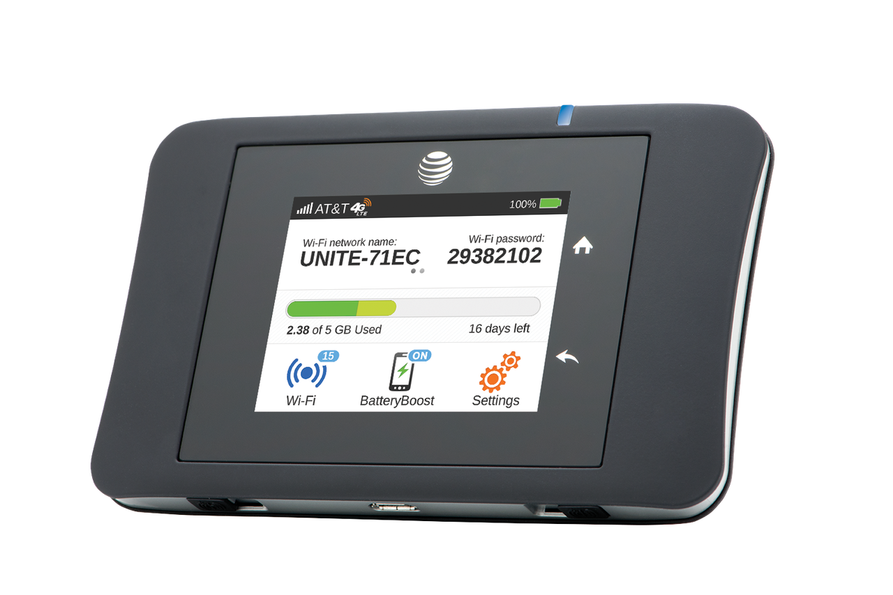 

3G WiFi роутер Netgear Sierra AirCard 781S