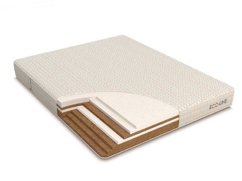 

Матрас Askona Eco Line Firm 90x200 ()