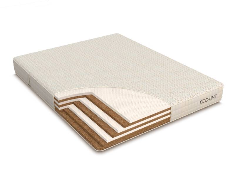 

Матрас Askona Eco Line Medium 160x190 ()