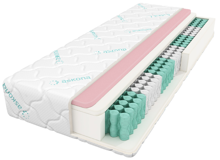 

Матрас Askona Adaptive Soft 160x190 ()