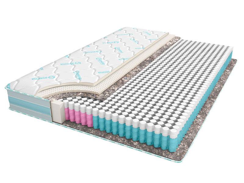 

Матрас Askona Double Support Multi 180x200 ()
