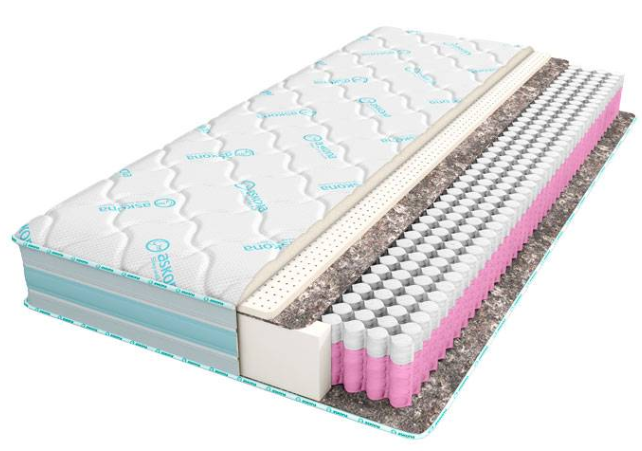 

Матрас Askona Double Support Soft 200x190 ()