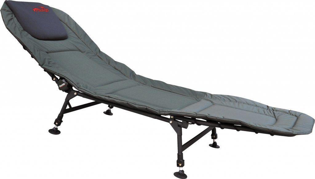 

Раскладушка для рыбалки Tramp Carp TRF-029