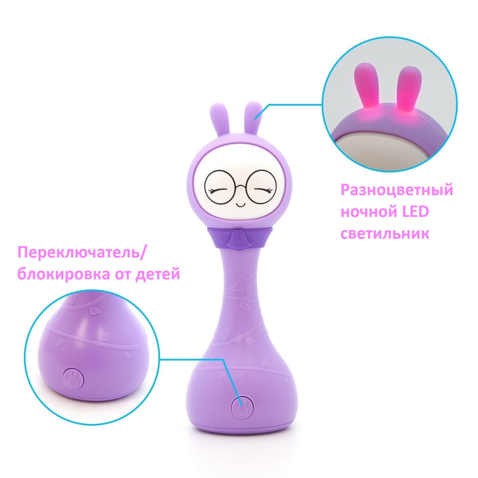 

Интерактивная игрушка обучающая для малышей Smarty Зайка Alilo R1YoYo Фиолетовый (MS 1519)