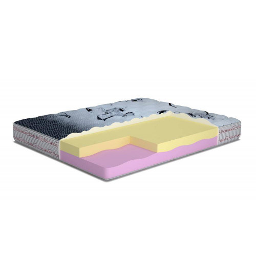 

Ортопедический матрас MatroLuxe Delight Делайт 180х190